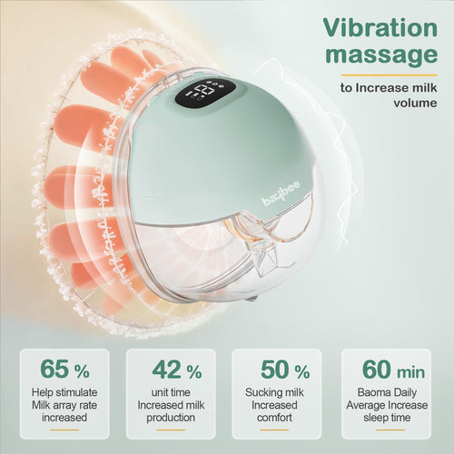 Baybee Wearable Electric Breast Pump, Automatic Breast Pump with 3 Phase Pumping Modes, 150ml Storage, 3 Modes & 9 Level Suction