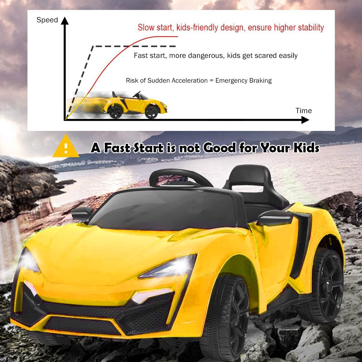 yellow