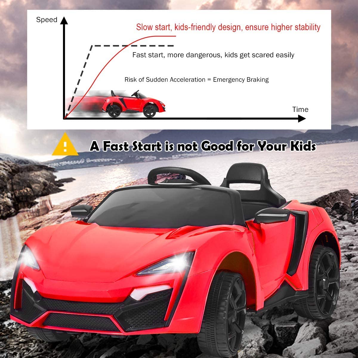 red