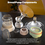 Baybee Mivac Electric Breast Pump, Automatic Breast Pump with LED Display, 4 Modes, 9 Suction Levels & Massage Function